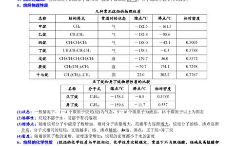 课时7.1.1碳原子的成键特点与烷烃-2020-2021学年高一化学必修第二册精品讲义（新教材人教版）_高化_2025春-人教版高中化学_02新版高中化学必修二_7.精品讲义