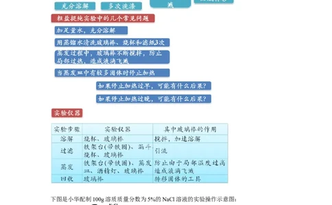 第4讲溶液的配置及粗盐的提纯实验_初中化学_01.人教版初中化学_03.初中化学专项视频_[4335]轻松搞定：初中化学综合实验_第4讲溶液的配置及粗盐的提纯实验