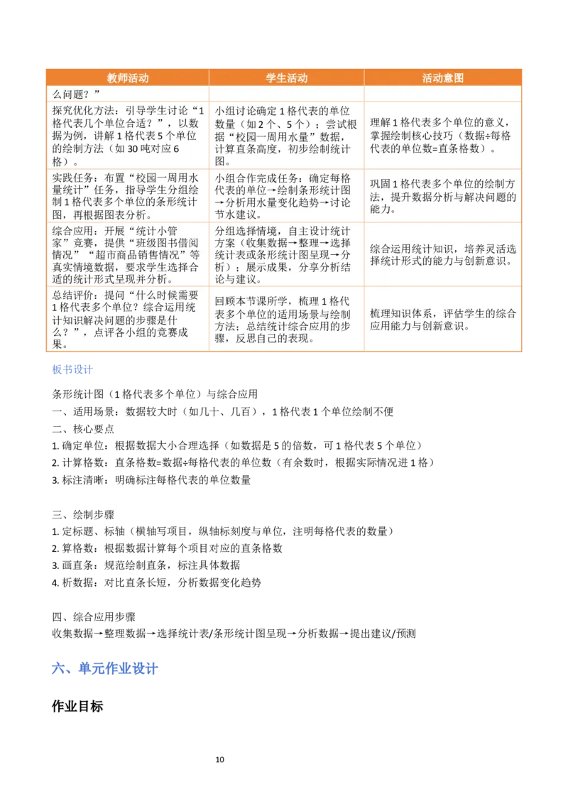 第4单元统计表和条形统计图(一)（大单元整体教学设计）数学苏教版三年级数学下册（新教材）_A151三年级下册数学（苏教版）_2026春新版_第二套_04大单元教学设计