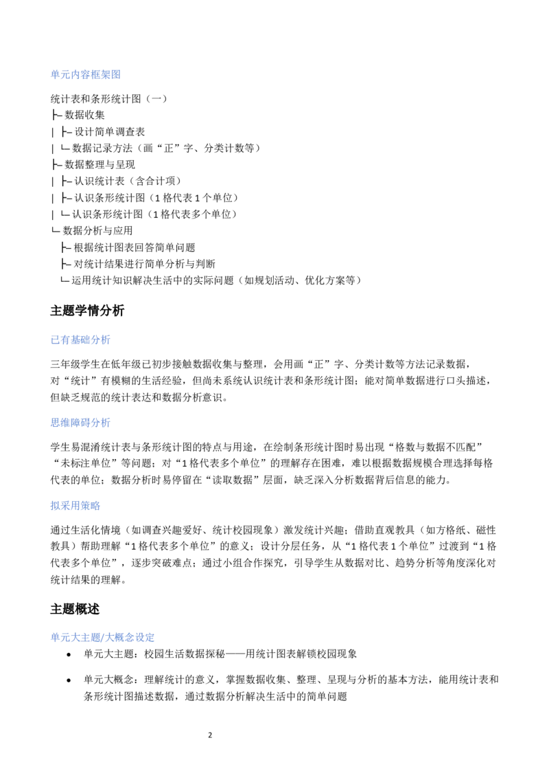 第4单元统计表和条形统计图(一)（大单元整体教学设计）数学苏教版三年级数学下册（新教材）_A151三年级下册数学（苏教版）_2026春新版_第二套_04大单元教学设计