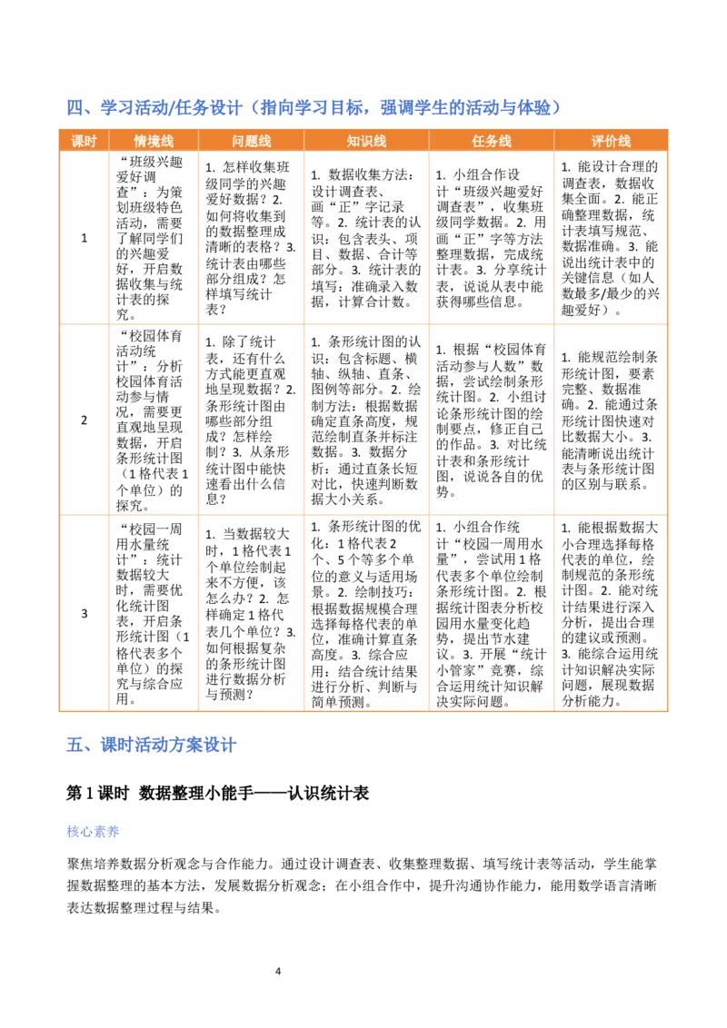第4单元统计表和条形统计图(一)（大单元整体教学设计）数学苏教版三年级数学下册（新教材）_A151三年级下册数学（苏教版）_2026春新版_第二套_04大单元教学设计
