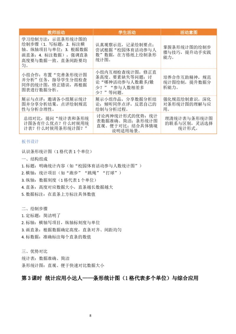 第4单元统计表和条形统计图(一)（大单元整体教学设计）数学苏教版三年级数学下册（新教材）_A151三年级下册数学（苏教版）_2026春新版_第二套_04大单元教学设计