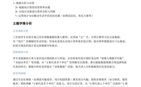 第4单元统计表和条形统计图(一)（大单元整体教学设计）数学苏教版三年级数学下册（新教材）_A151三年级下册数学（苏教版）_2026春新版_第二套_04大单元教学设计