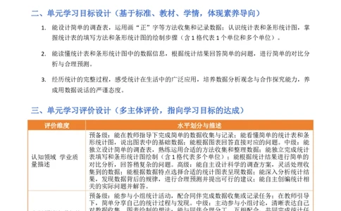 第4单元统计表和条形统计图(一)（大单元整体教学设计）数学苏教版三年级数学下册（新教材）_A151三年级下册数学（苏教版）_2026春新版_第二套_04大单元教学设计