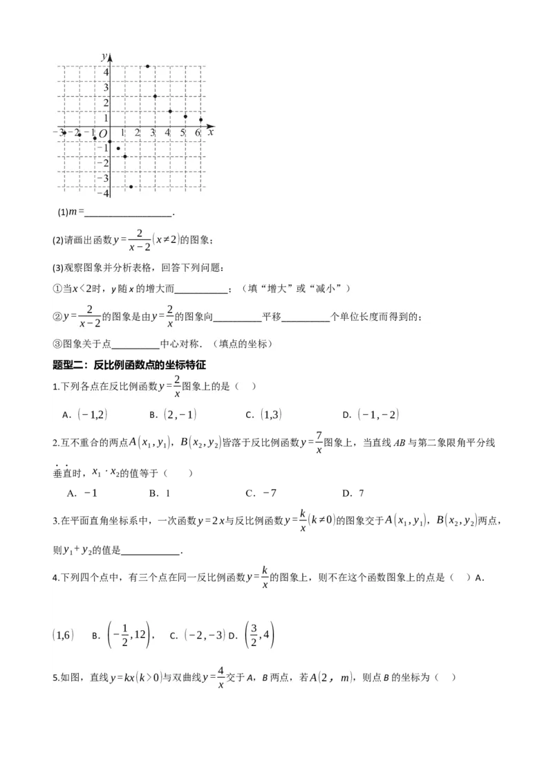 专题12反比例函数（原卷版）_中考数学一轮复习word_原卷版