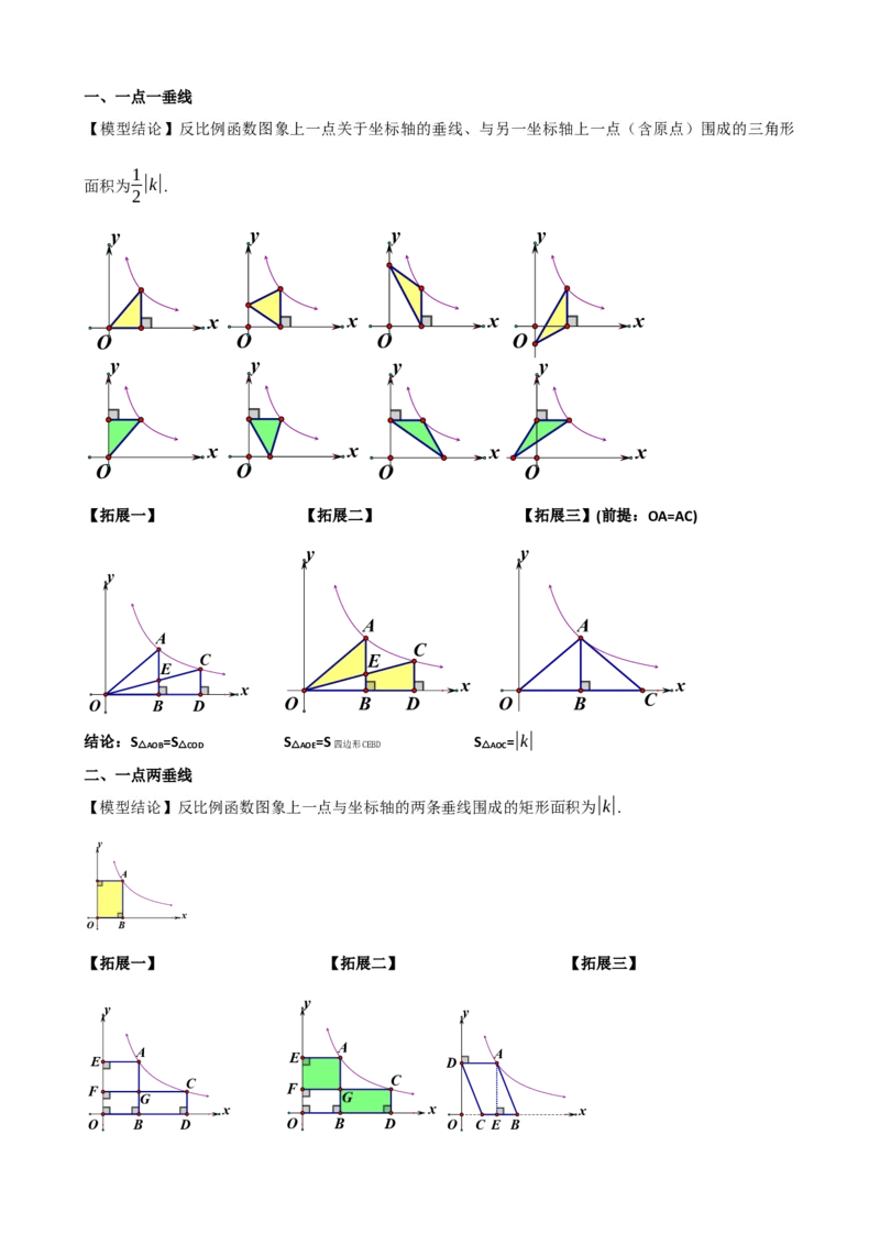 专题12反比例函数（原卷版）_中考数学一轮复习word_原卷版