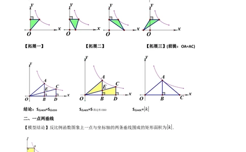专题12反比例函数（原卷版）_中考数学一轮复习word_原卷版