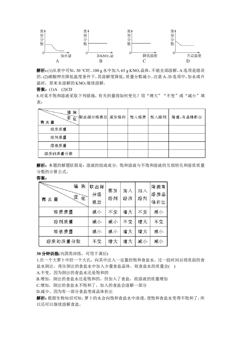 同步测控优化训练（课题2　溶解度）_初中化学_01.人教版初中化学_01.初中化学课件PPT--教案--试题_初中化学18年试卷_人教版九年级化学下册2018