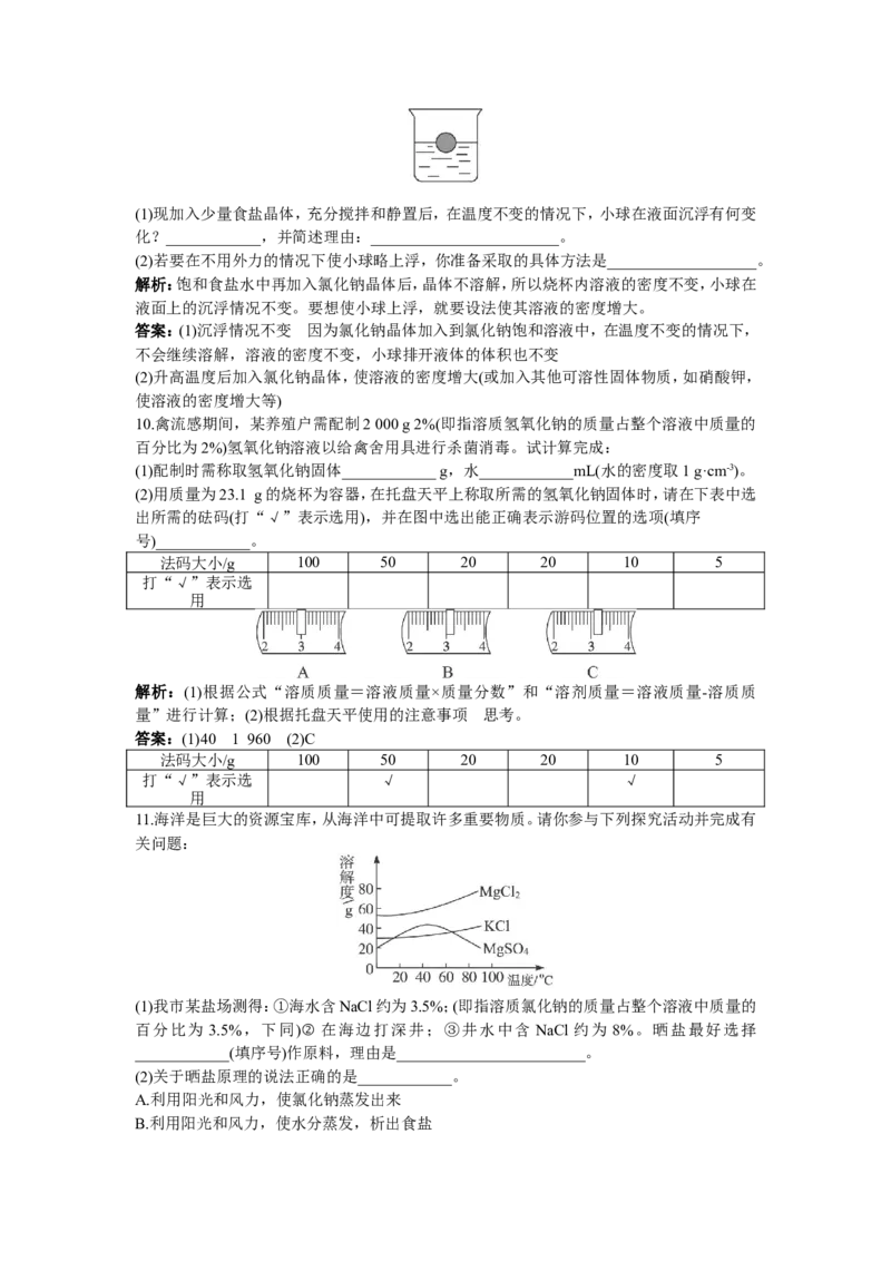 同步测控优化训练（课题2　溶解度）_初中化学_01.人教版初中化学_01.初中化学课件PPT--教案--试题_初中化学18年试卷_人教版九年级化学下册2018