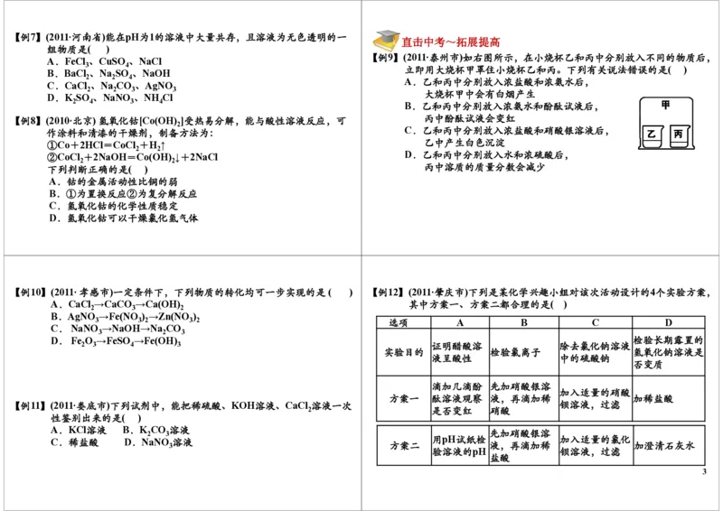 常见的酸、碱、盐_初中化学_01.人教版初中化学_02.初中化学教学视频_2.初中化学--教学视频--带讲义_初三化学年卡55讲_[第17讲]元素化合物之酸、碱、盐的基本概念