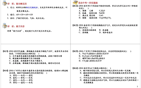 常见的酸、碱、盐_初中化学_01.人教版初中化学_02.初中化学教学视频_2.初中化学--教学视频--带讲义_初三化学年卡55讲_[第17讲]元素化合物之酸、碱、盐的基本概念