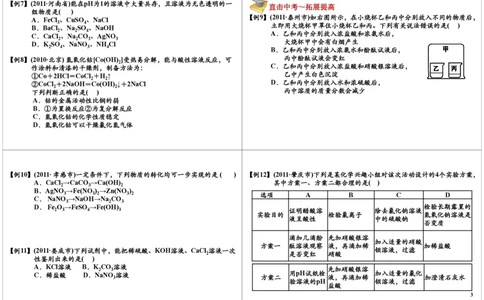 常见的酸、碱、盐_初中化学_01.人教版初中化学_02.初中化学教学视频_2.初中化学--教学视频--带讲义_初三化学年卡55讲_[第17讲]元素化合物之酸、碱、盐的基本概念