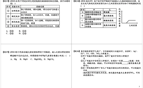 常见的酸、碱、盐_初中化学_01.人教版初中化学_02.初中化学教学视频_2.初中化学--教学视频--带讲义_初三化学年卡55讲_[第17讲]元素化合物之酸、碱、盐的基本概念