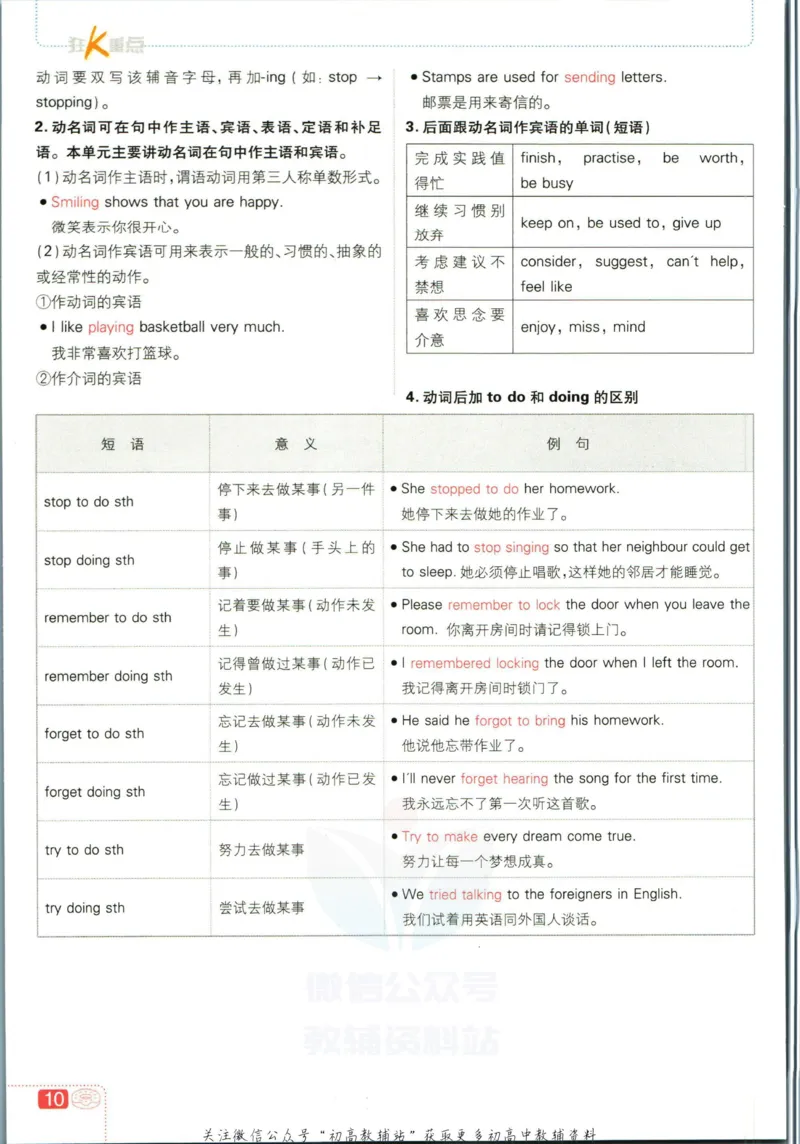 八年级下册英语沪教牛津版狂K重点_2026沪教牛津版英语_03.2英语-沪教版-上下两册