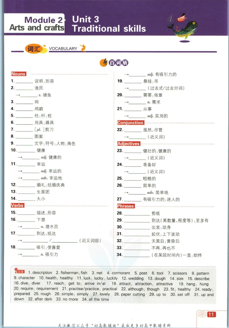 八年级下册英语沪教牛津版狂K重点_2026沪教牛津版英语_03.2英语-沪教版-上下两册