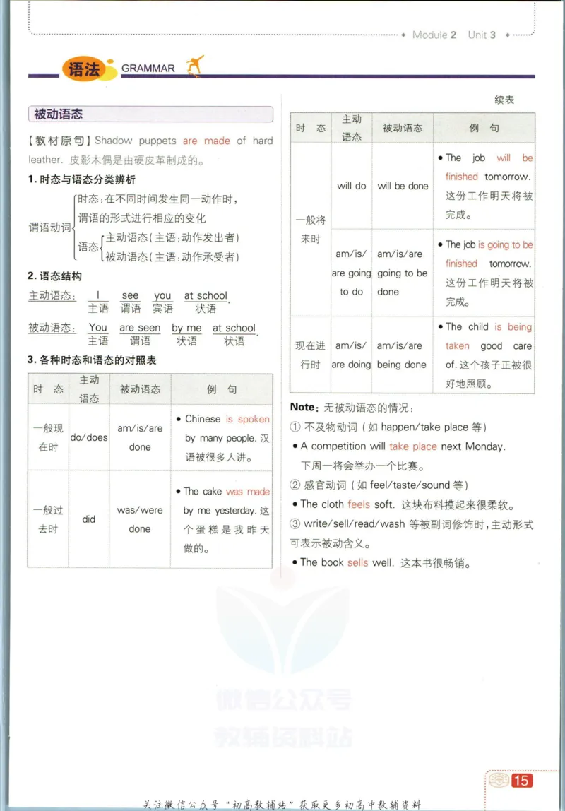 八年级下册英语沪教牛津版狂K重点_2026沪教牛津版英语_03.2英语-沪教版-上下两册