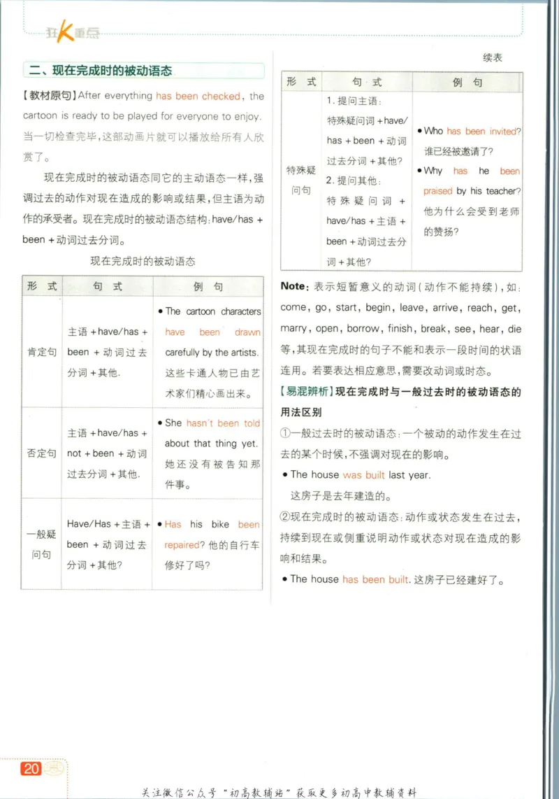 八年级下册英语沪教牛津版狂K重点_2026沪教牛津版英语_03.2英语-沪教版-上下两册