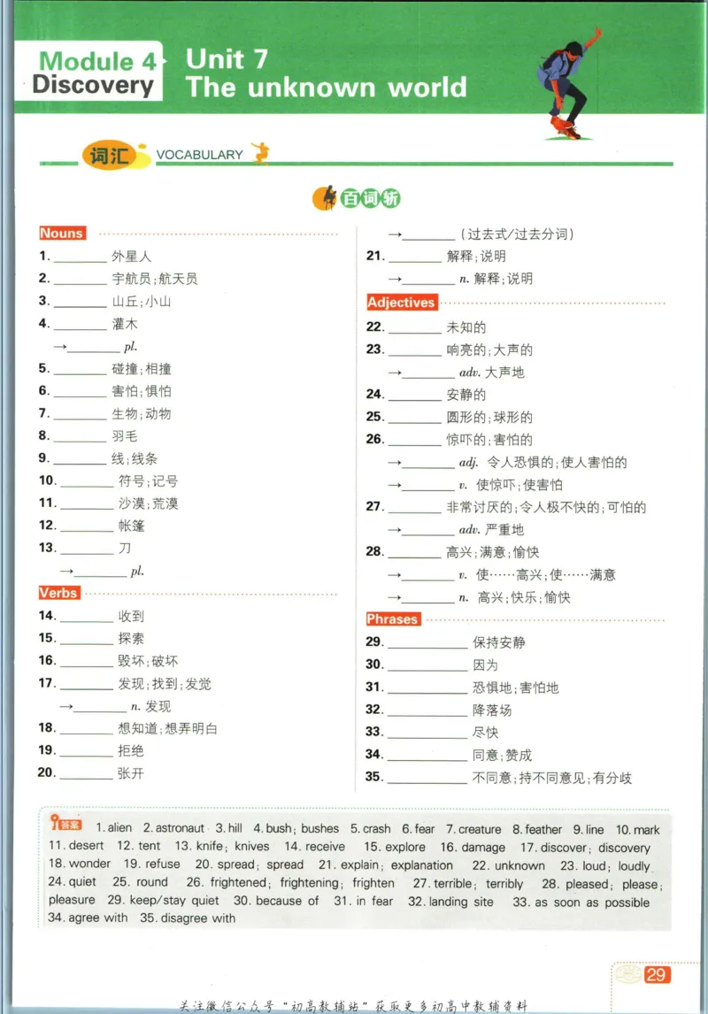 八年级下册英语沪教牛津版狂K重点_2026沪教牛津版英语_03.2英语-沪教版-上下两册