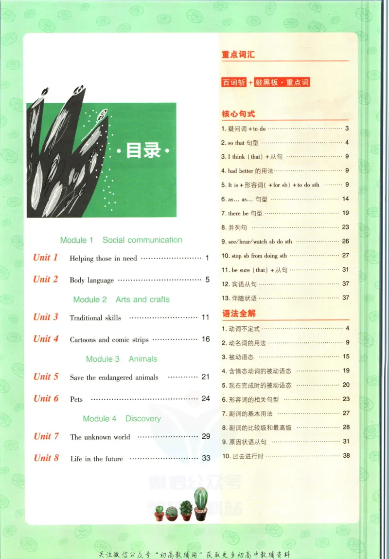 八年级下册英语沪教牛津版狂K重点_2026沪教牛津版英语_03.2英语-沪教版-上下两册