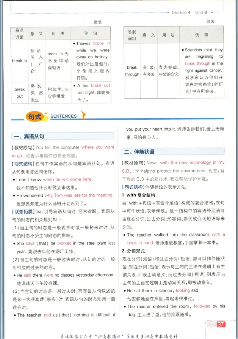 八年级下册英语沪教牛津版狂K重点_2026沪教牛津版英语_03.2英语-沪教版-上下两册