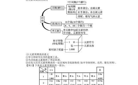 新人教版九年级化学上册例题精讲：第3单元课题3元素_初中化学_01.人教版初中化学_01.初中化学课件PPT--教案--试题_初中化学全套_化学教案