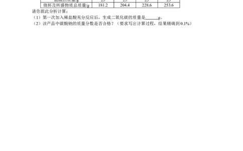 第11单元__盐、化肥_单元测试题及答案_初中化学_01.人教版初中化学_01.初中化学课件PPT--教案--试题_初中化学&mdash;课件&mdash;教案&mdash;试题-推荐_9年级下课件教案试题_9年级下试题_第11单元