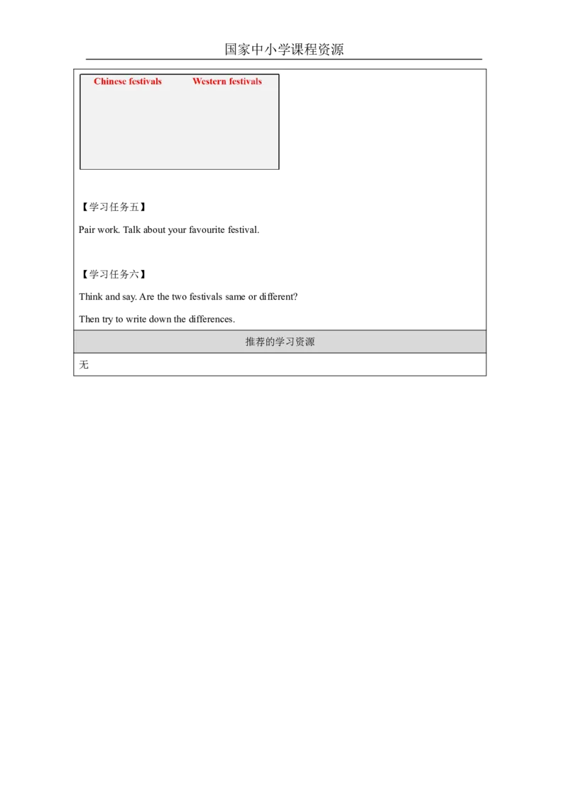 10Module4Review_国家课_学习任务单_26春四年级上下册人教版_四上英语合集人教版PEP英语四年级上册新教材（教学视频+课件+动画+音频+练习+教案）_17练习资料_《小学英语》_209