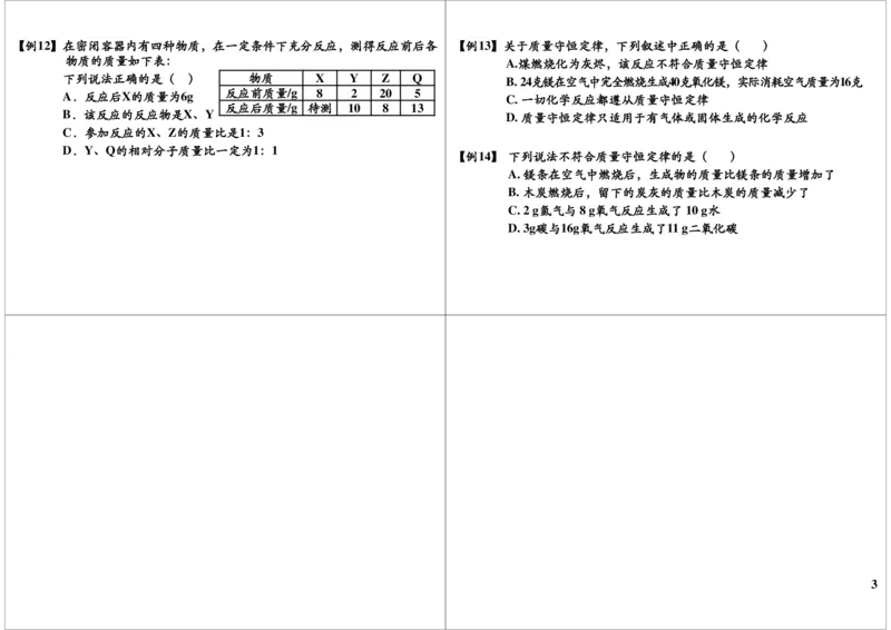 质量守恒定律重难点梳理及常考题型_初中化学_01.人教版初中化学_02.初中化学教学视频_2.初中化学--教学视频--带讲义_新初三化学年卡菁英班（全国人教版）