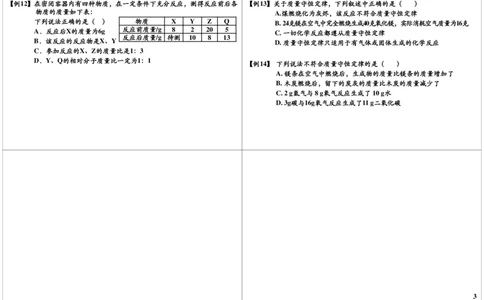 质量守恒定律重难点梳理及常考题型_初中化学_01.人教版初中化学_02.初中化学教学视频_2.初中化学--教学视频--带讲义_新初三化学年卡菁英班（全国人教版）