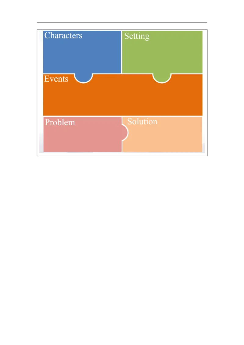 1125五年级英语(人教版)Unit+5++TV+Shows+（第六课时）-4练习题_26春四年级上下册人教版_四上英语合集人教版PEP英语四年级上册新教材（教学视频+课件+动画+音频+练习+教案）_练习题