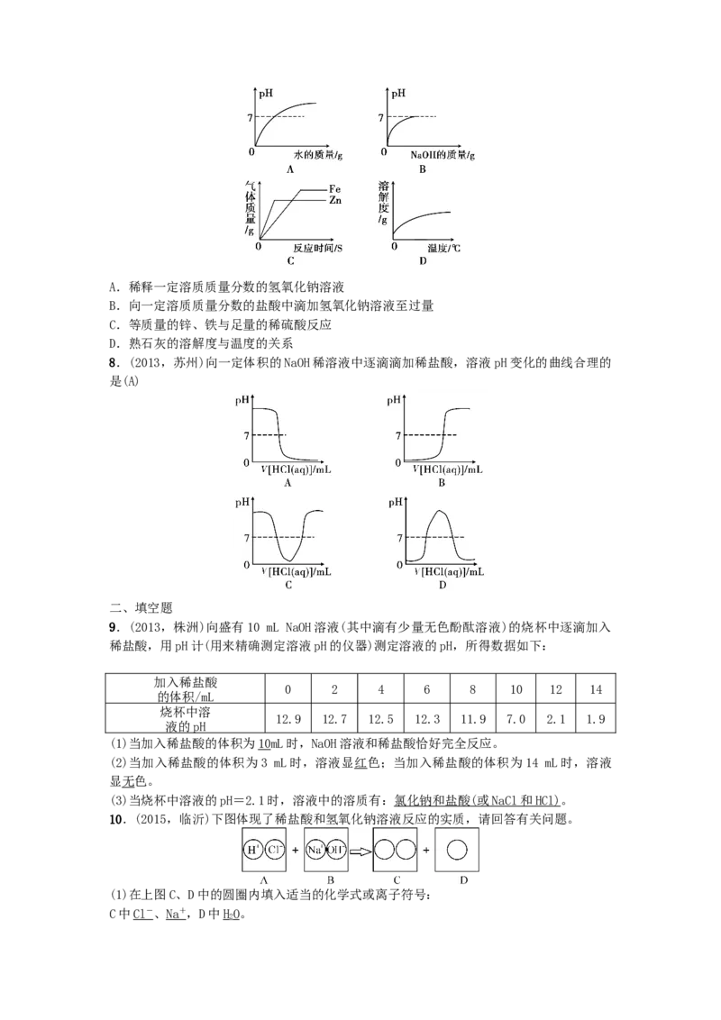 第6讲　酸和碱_初中化学_01.人教版初中化学_10.初中化学知识点_初中最全化学知识点归纳总结