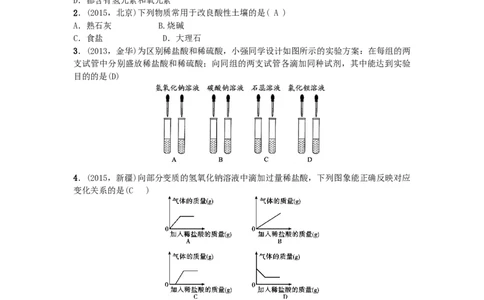 第6讲　酸和碱_初中化学_01.人教版初中化学_10.初中化学知识点_初中最全化学知识点归纳总结