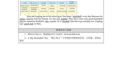 1022五年级英语(北京版)UNIT+SIX+WHAT+ARE+YOUR+FAVOURITE+SPORTS？(2)-3学习任务单_26春四年级上下册人教版_17练习资料_小学英语（预习复习资料大礼包）_《小学英语》_5年级上册_学习任务单