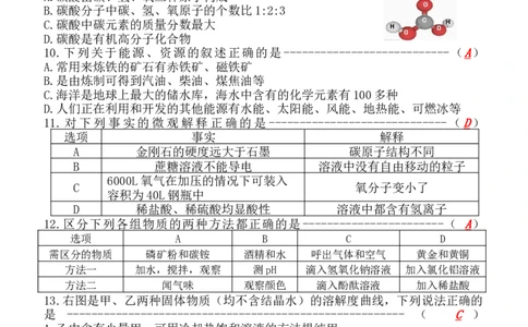黑龙江省哈尔滨市2018年中考化学试题（word版，含答案）_初中化学_01.人教版初中化学_06.初中化学中考真题