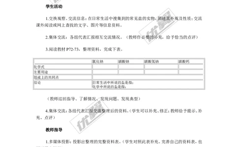 课题1生活中常见的盐_初中化学_01.人教版初中化学_01.初中化学课件PPT--教案--试题_初中化学全套(课件--教案--配套)_18年初中化学9年级下_18春九化下(RJ)--2.精品教案