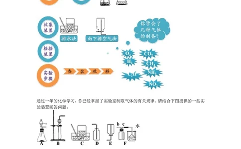第3讲气体的制备实验_初中化学_01.人教版初中化学_03.初中化学专项视频_[4335]轻松搞定：初中化学综合实验_第3讲气体的制备实验