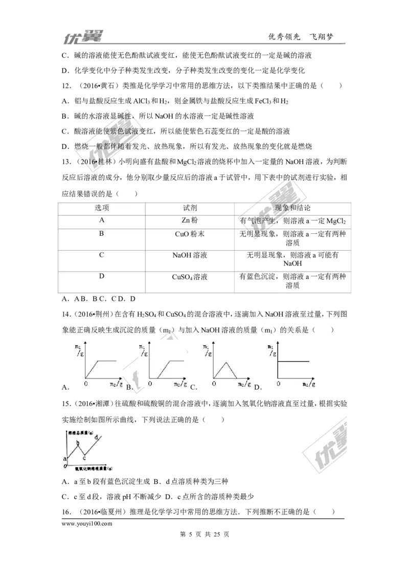 （第三辑）第10单元酸和碱_初中化学_01.人教版初中化学_01.初中化学课件PPT--教案--试题_初中化学全套(课件--教案--配套)_18年初中化学9年级上_18秋九化上(RJ)--7.复习资料_4.真题汇编