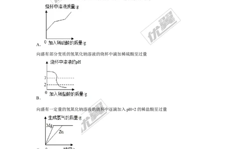 （第三辑）第10单元酸和碱_初中化学_01.人教版初中化学_01.初中化学课件PPT--教案--试题_初中化学全套(课件--教案--配套)_18年初中化学9年级上_18秋九化上(RJ)--7.复习资料_4.真题汇编