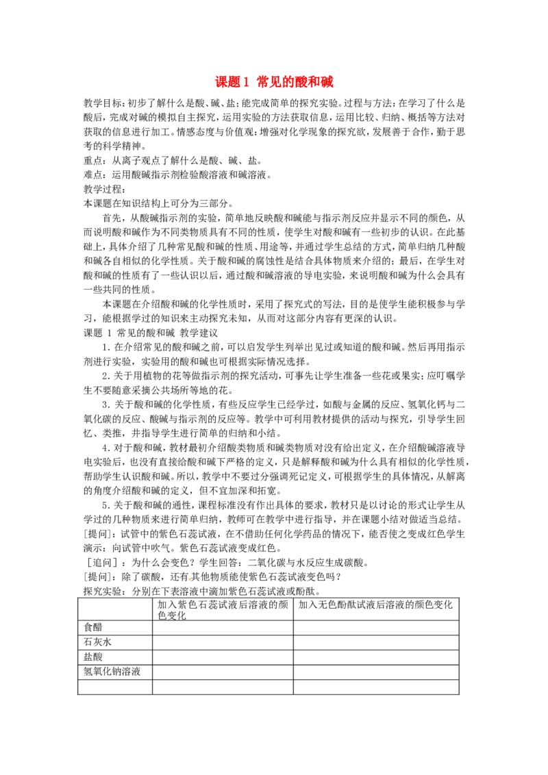 新人教版九年级化学下册第十单元《课题1：常见的酸和碱》教案_初中化学_01.人教版初中化学_01.初中化学课件PPT--教案--试题_初中化学&mdash;课件&mdash;教案&mdash;试题-推荐_9年级下教案