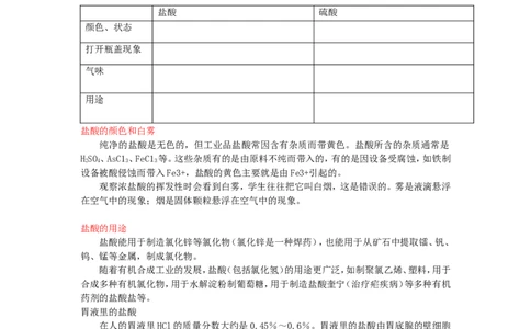 新人教版九年级化学下册第十单元《课题1：常见的酸和碱》教案_初中化学_01.人教版初中化学_01.初中化学课件PPT--教案--试题_初中化学&mdash;课件&mdash;教案&mdash;试题-推荐_9年级下教案
