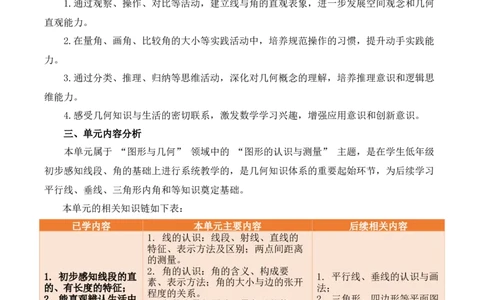 第1单元角（单元解读讲义）数学苏教版三年级下册（新教材）_A151三年级下册数学（苏教版）_2026春新版_第二套_01课件+教案+学习任务单+练习