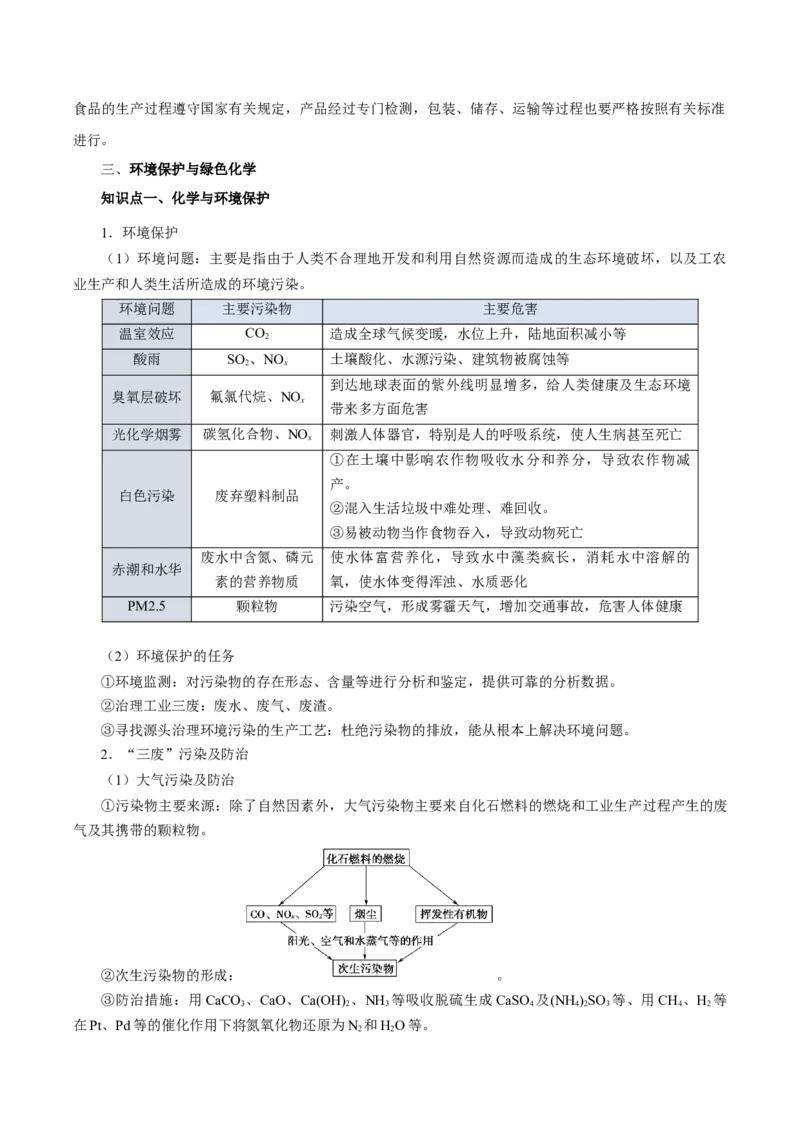 第八章化学与可持续发展（单元知识清单）-（人教版2019必修第二册）_高化_595801221724高中化学新人教版选择性必修一二三电子版教案PPT课件高中试卷_必修二册（人教版）_知识清单