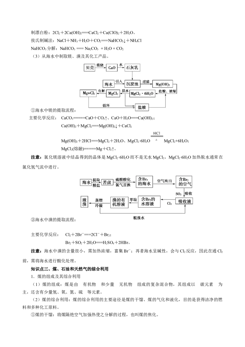 第八章化学与可持续发展（单元知识清单）-（人教版2019必修第二册）_高化_595801221724高中化学新人教版选择性必修一二三电子版教案PPT课件高中试卷_必修二册（人教版）_知识清单