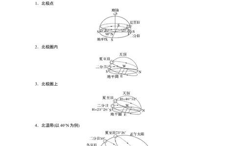 2023年高考地理二轮复习（新高考版）第1部分专题突破专题1微专题1　太阳视运动_9.2025地理总复习_2023年新高考复习资料_二轮复习_2023年高考地理二轮复习讲义+课件（新高考版）