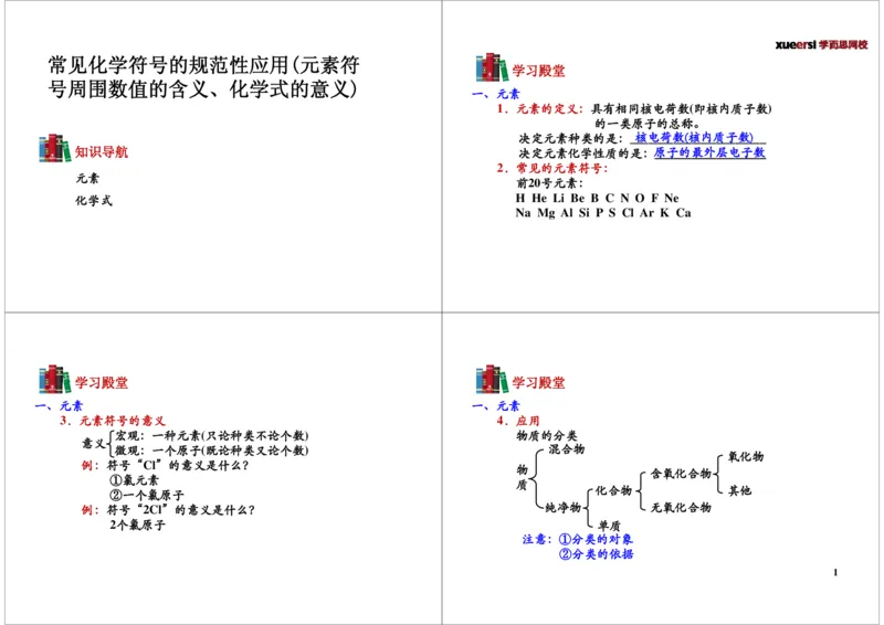 常见化学符号的规范性应用（元素符号周围数值的含义、化学式的意义）_初中化学_01.人教版初中化学_03.初中化学专项视频_104302013学年秋季初三化学满分冲刺班15讲