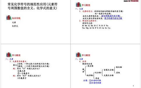 常见化学符号的规范性应用（元素符号周围数值的含义、化学式的意义）_初中化学_01.人教版初中化学_03.初中化学专项视频_104302013学年秋季初三化学满分冲刺班15讲