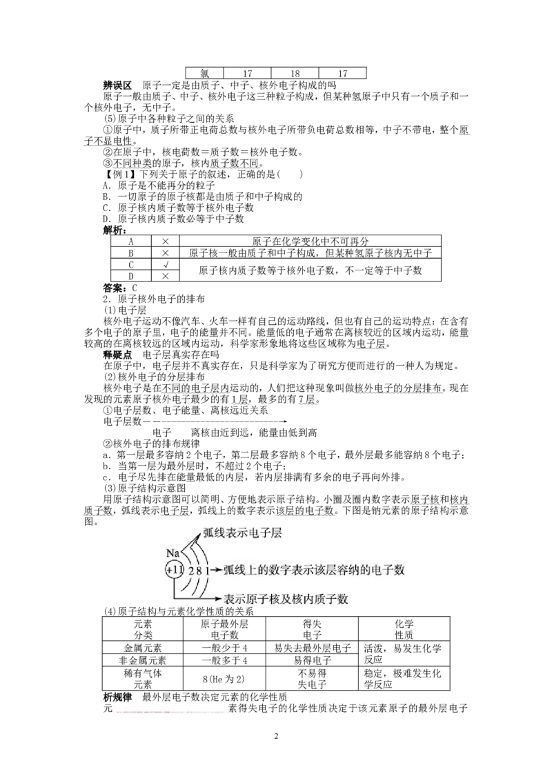 新人教版九年级化学上册例题精讲：第3单元课题2原子的结构_初中化学_01.人教版初中化学_01.初中化学课件PPT--教案--试题_初中化学全套_化学教案