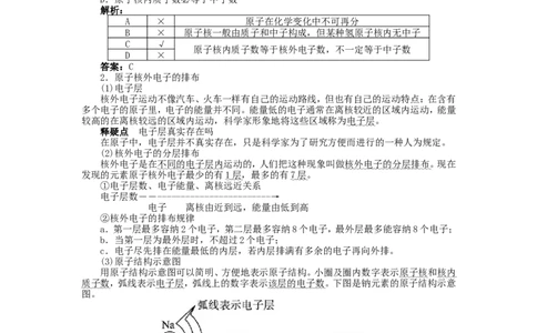 新人教版九年级化学上册例题精讲：第3单元课题2原子的结构_初中化学_01.人教版初中化学_01.初中化学课件PPT--教案--试题_初中化学全套_化学教案