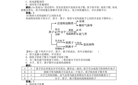 新人教版九年级化学上册例题精讲：第3单元课题2原子的结构_初中化学_01.人教版初中化学_01.初中化学课件PPT--教案--试题_初中化学全套_化学教案