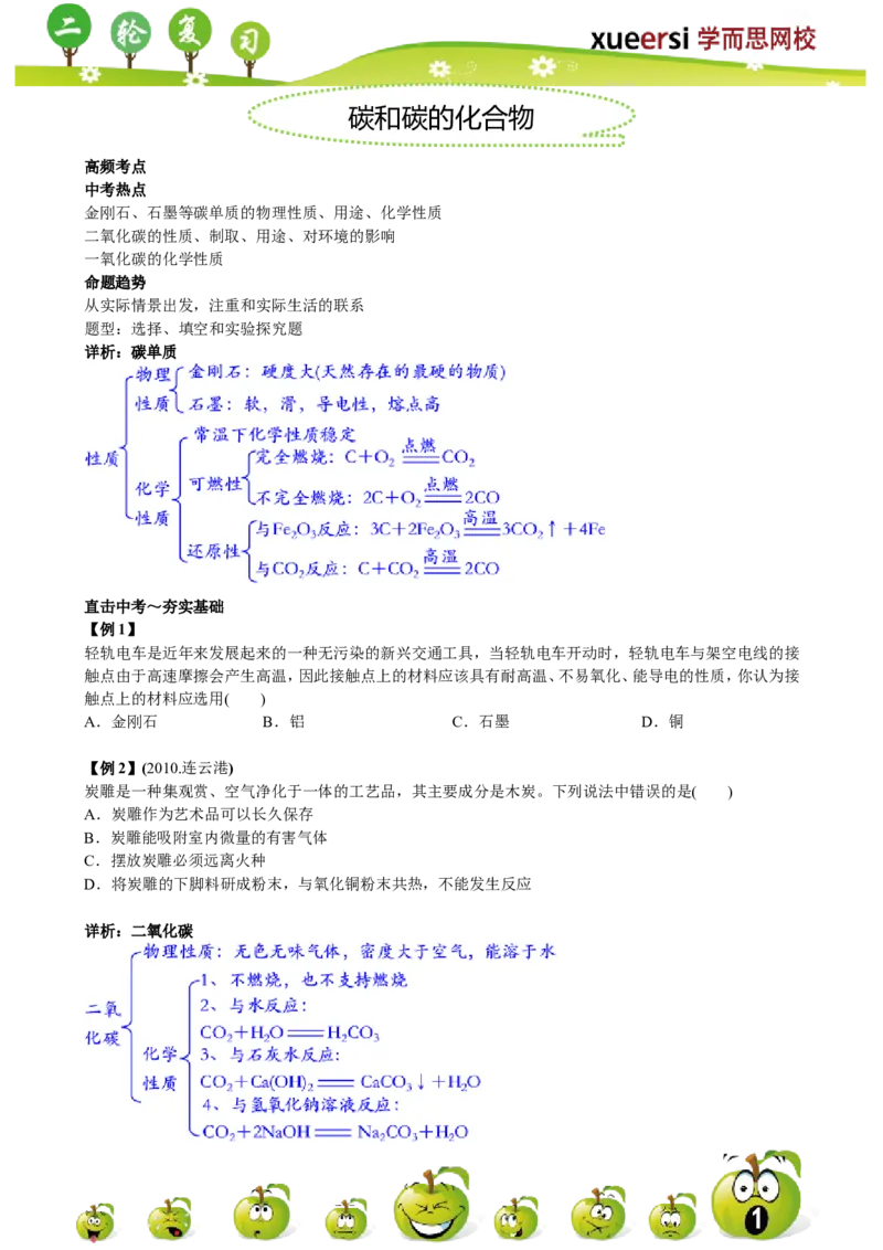 碳和碳的化合物_初中化学_01.人教版初中化学_03.初中化学专项视频_[4787]8-15+2012中考二轮：化学模块专题强化_第8讲碳和碳的化合物